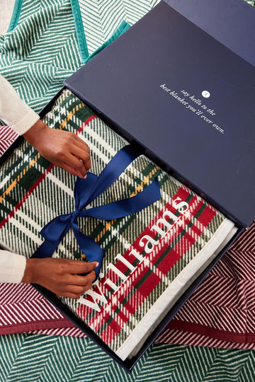 Stewart Plaid Blanket9