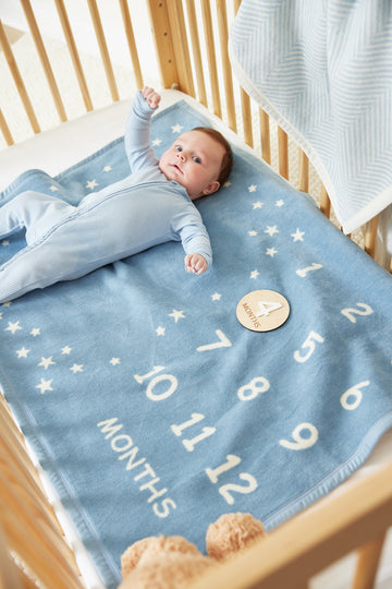 Milestone Mini Fog Blanket5