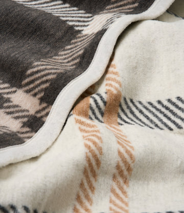 Griffin Plaid Blanket3