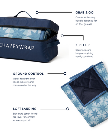 The Daytripper Outdoor Blanket